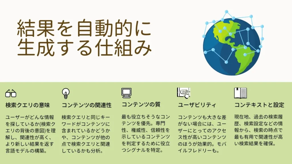 ブログ・記事が検索上位に表示される仕組み。SEO対策とは？