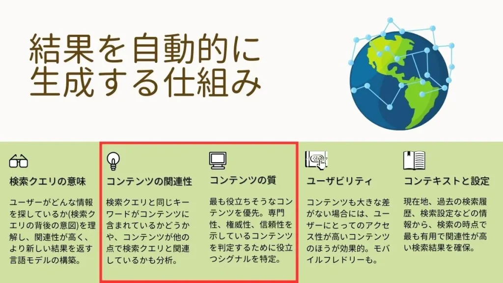 ブログ・記事が検索上位に表示される仕組み。SEO対策とは？