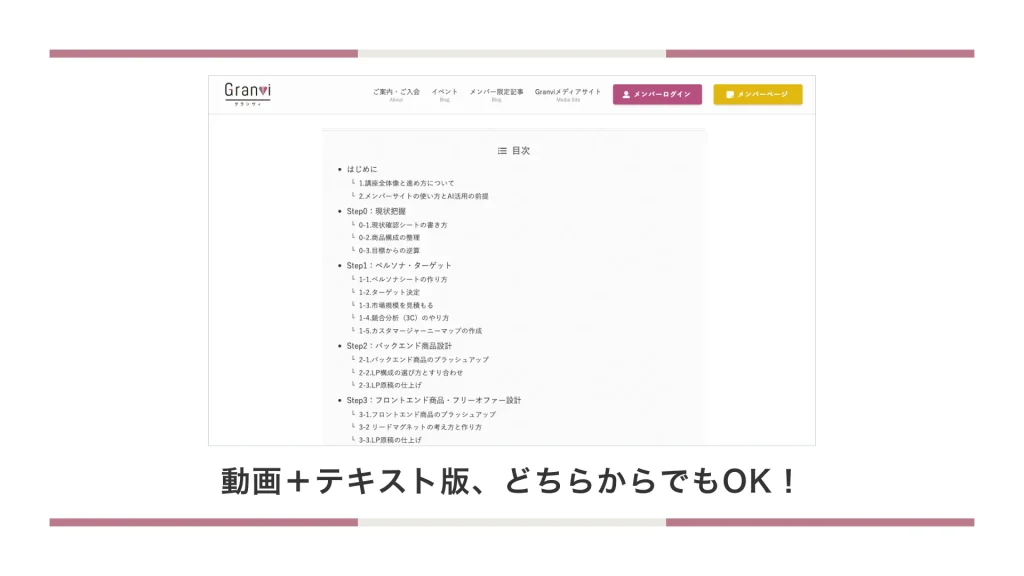 メンバーサイトの構成